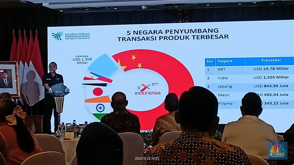 Direktur Jenderal Perdagangan Luar Negeri Didi Sumedi dalam acara Trade Expo Indonesia (TEI) 2022 Kementerian Perdagangan. (CNBC Indonesia/ Ferry Sandi)