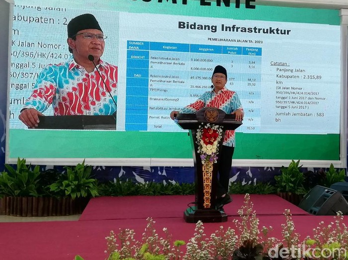 Bupati Pasuruan M Irsyad Yusuf