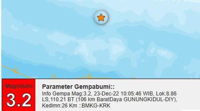 Gempa M 3,2 goyang perairan Gunungkidul, Jumat (23/12/2022).