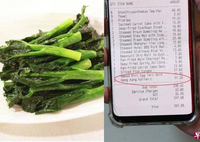 Getok harga di restoran dan warung makan