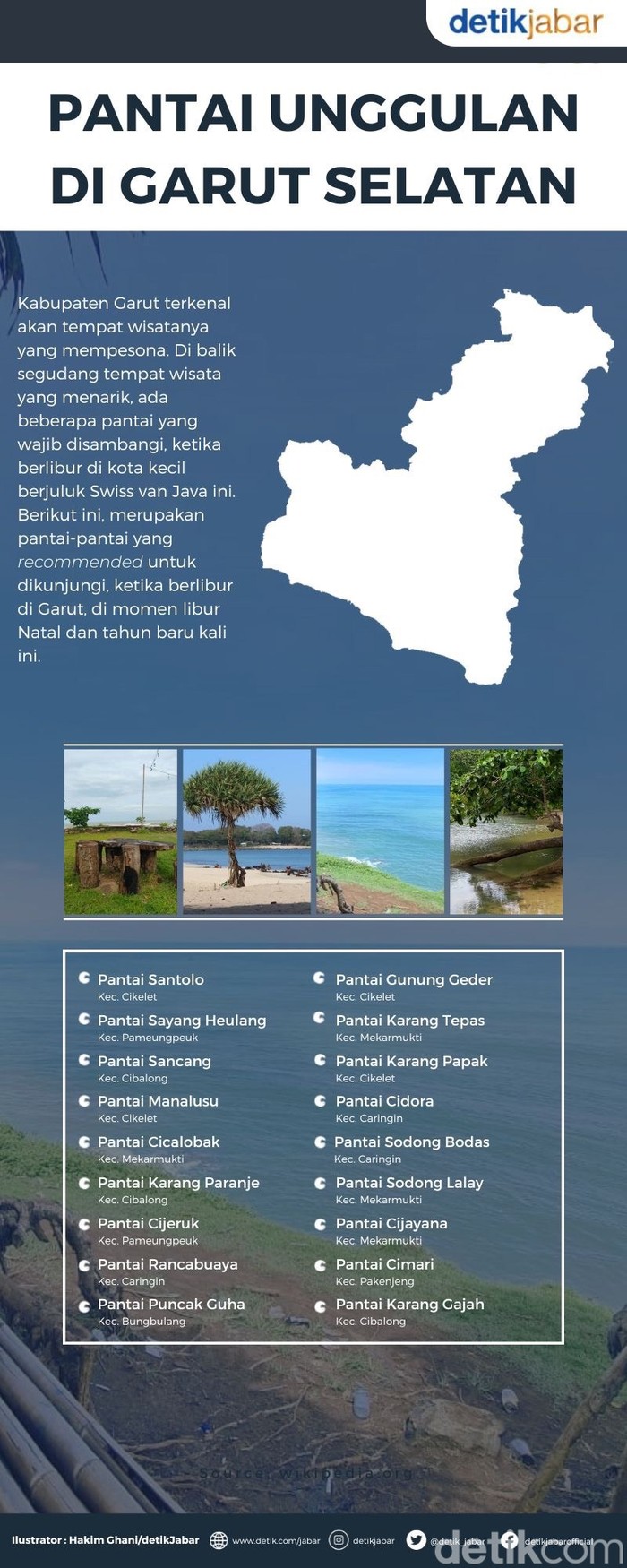 Rekomendasi pantai unggulan di Garut Selatan. Rekomendasi pantai unggulan di Garut Selatan.