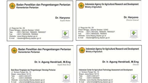 Ilustrasi ukuran kartu nama.