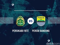 Fokus Persikabo Tumbangkan Persib di Laga Derby Pasundan