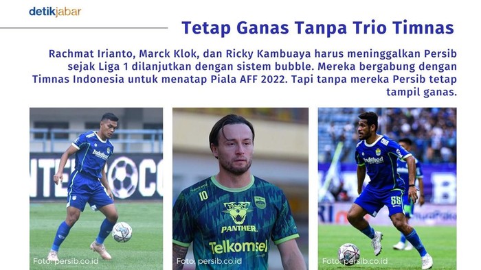 Data dan fakta Luis Milla bersama Persib.