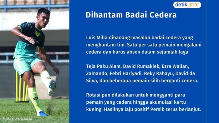 Data dan fakta Luis Milla bersama Persib.