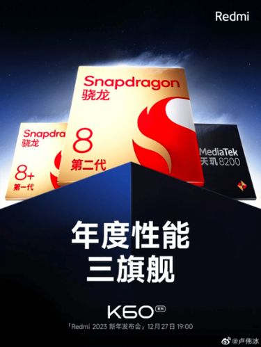 Redmi K60