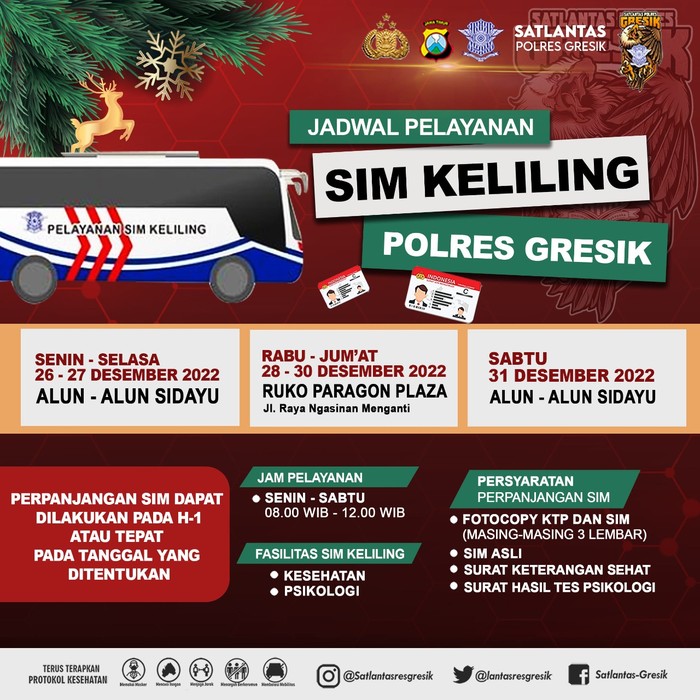 sim keliling gresik