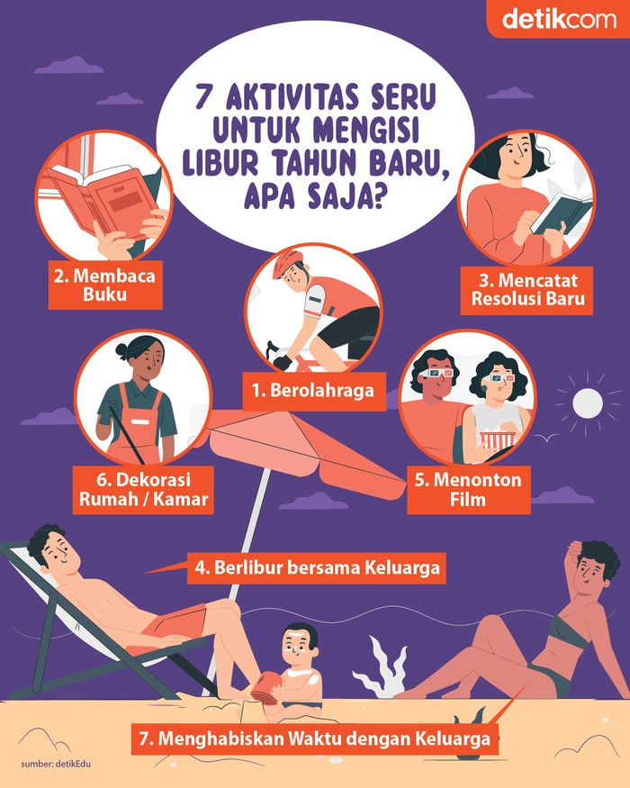 7 Aktivitas Seru Isi Liburan Tahun Baru 7 Aktivitas Seru Isi Liburan Tahun Baru