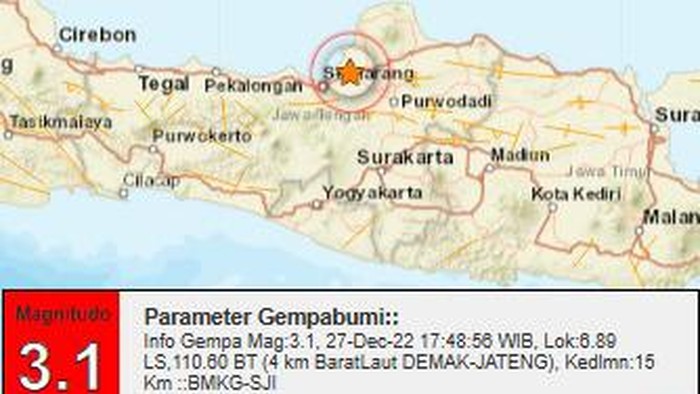 Gempa M 3,1 di Demak, Jawa Tengah, Selasa (27/12/2022) sore.