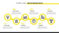 Mengenal Infografis Adalah: Manfaat, Jenis, Dan Cara Membuatnya