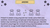  Anjing, ramah dan tidak suka sendiri. Benar detikers?