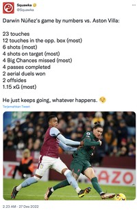 Darwin Nunez kembali jadi sorotan karena kembali gagal mencetak gol dari banyaknya peluang yang dimiliknya.