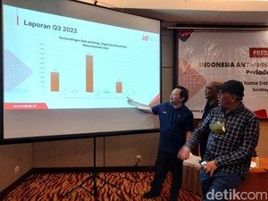 Ada 34.622 Kasus Phising di Indonesia Selama 5 Tahun Terakhir