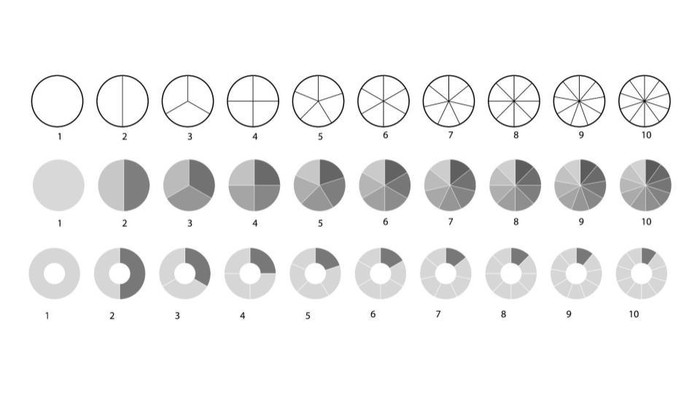 Diagram Lingkaran.