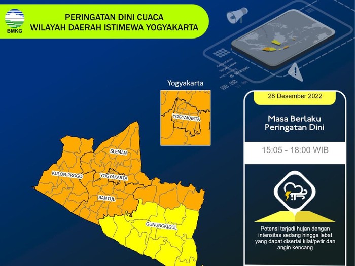 Peringatan dini cuaca DIY, Rabu (28/12/2022).