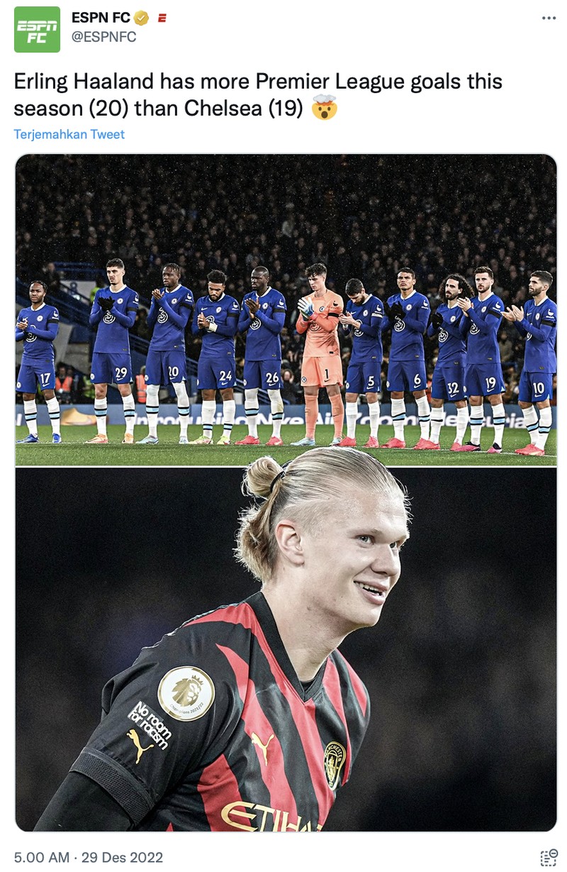 Meme rekor cetak gol striker Man City Erling Haaland di Man City