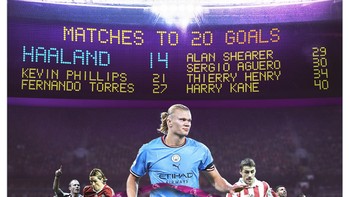 Ngerinya, Haaland jadi pemain tercepat yang cetak 20 gol di Liga Inggris. Luar biasa! Foto: Twitter