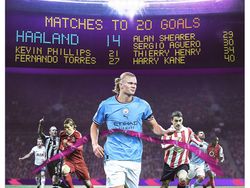 Rekor Gol Erling Haaland di Liga Inggris Bikin Netizen Geleng-geleng