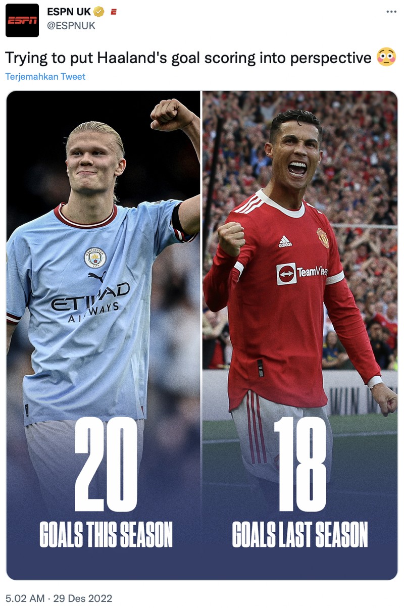 Meme rekor cetak gol striker Man City Erling Haaland di Man City