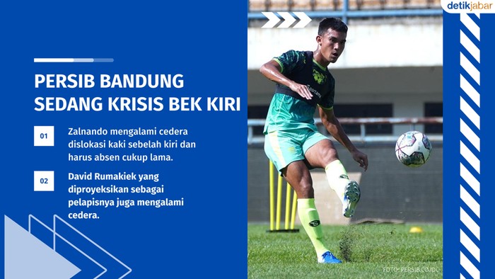 Pemain yang dirumorkan didekati Persib.