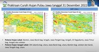 BMKG: Ada 5 Fenomena Bersamaan Pemicu Hujan Lebat Di Jawa Besok