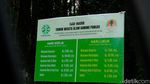 Wisata Gunung Pancar Sentul yang Dituding Kelewat Mahal
