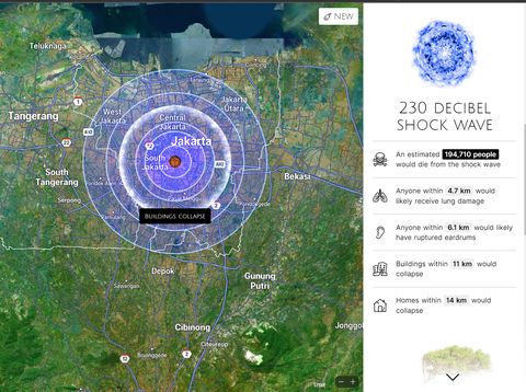 Inilah yang akan terjadi jika asteroid sebesar Monas menghantam Jakarta
