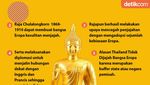 Infografis: Mengapa Thailand Tak Pernah Dijajah?