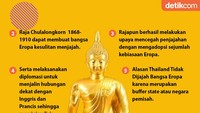 Foto: Infografis (Fuad Hasim/detikcom)