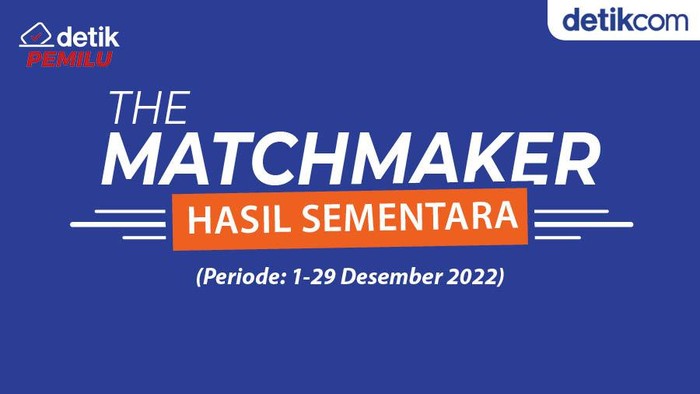 Infografis The Matchmaker 1-29 Desember 2022
