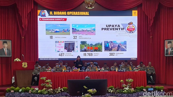 Kapolda Riau Irjen Iqbal saat paparan akhir tahun (Raja/detikSumut)