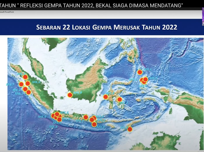 Tren gempa 2008-2022