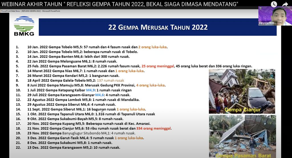 Tren gempa 2008-2022
