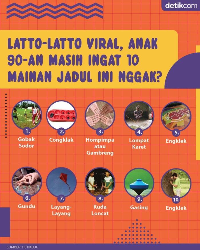 Permainan tradisional. Permainan tradisional.