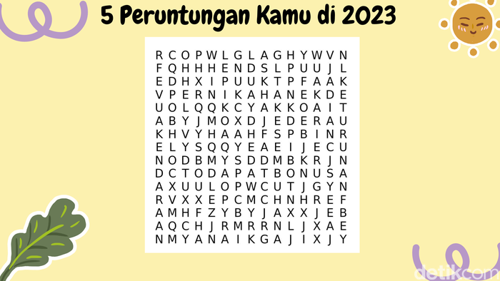 Asah otak Fitriana Fatmawati/detikHealth