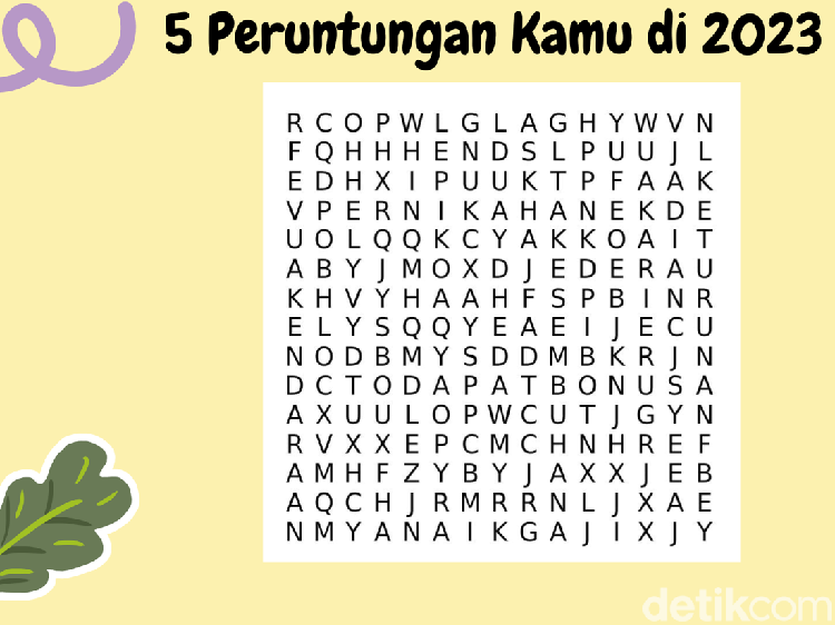Tes Mata! 5 Kata yang Pertama Kali Terlihat Mungkin Terwujud di 2023
