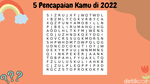 Tes Mata! 5 Kata yang Pertama Kali Terlihat Mungkin Terwujud di 2023