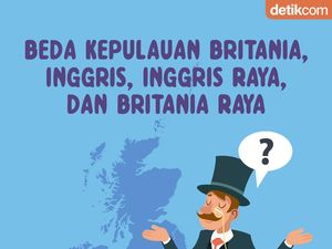 Infografis: Beda Kepulauan Britania, Inggris, Inggris Raya, dan Britania Raya