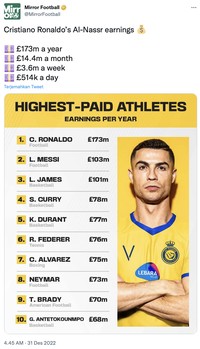 Cristiano Ronaldo gabung ke klub sepak bola Arab Saudi, Al Nassr.