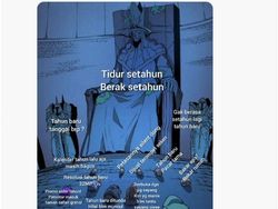 Kumpulan Meme Lucu Sambut Malam Tahun Baru 2025, Bye 2024
