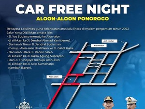 Ada 2 Titik Penyekatan Malam Tahun Baru di Ponorogo