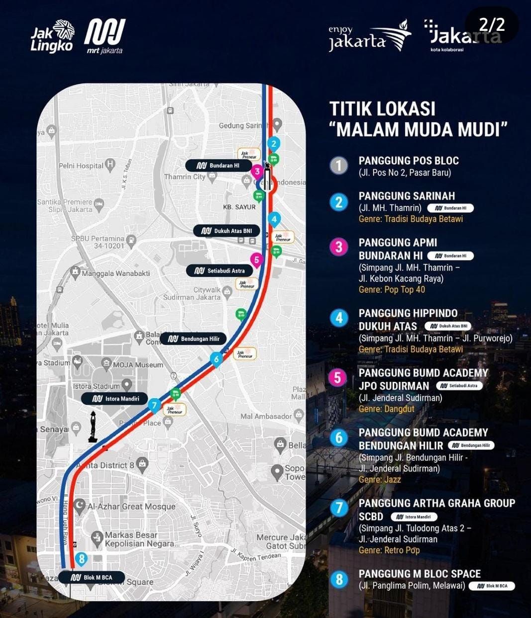 Titik lokasi pergantian malam tahun baru di Jakarta (Tangkapan layar Pemprov Jakarta)