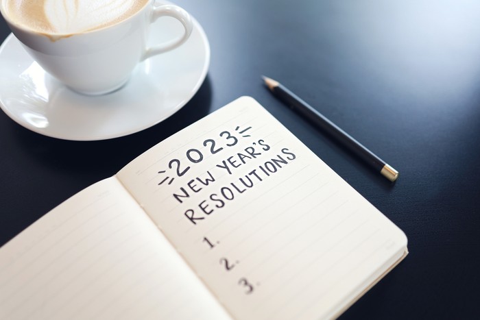 Contoh Resolusi Tahun Baru 2023