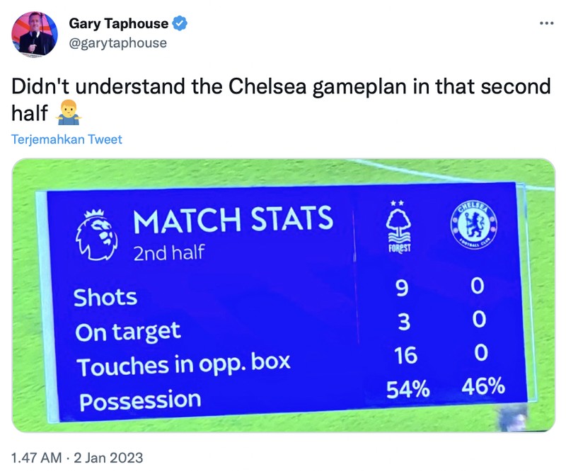 Meme Chelsea ditahan imbang Nottingham Forest