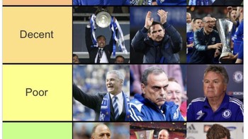 Keputusan merekrut Graham Potter yang sebelumnya memecat Thomas Tuchel seperti kesalahan. Foto: Twitter