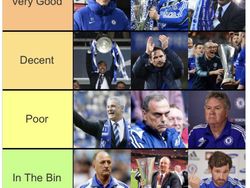 Meme Kocak Chelsea yang Bapuk Saat Diasuh Graham Potter