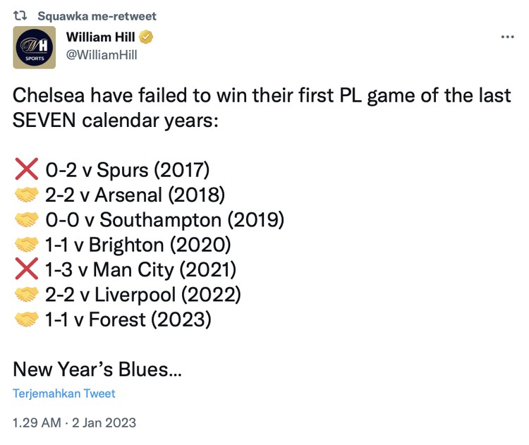 Meme Meme Chelsea ditahan imbang Nottingham Forest