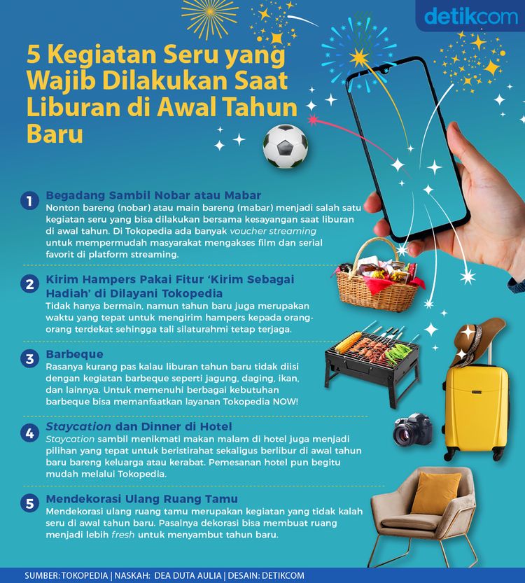 Ilustrasi Perayaan Tahun Baru Ilustrasi Perayaan Tahun Baru