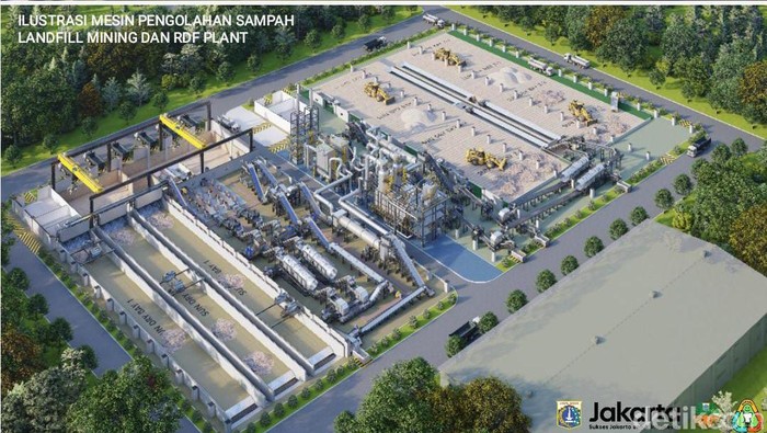 RDF Plant di TPST Bantargebang.