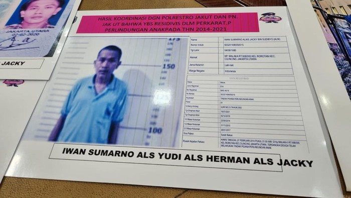 Sosok Iwan Sumarno, pemulung yang masuk DPO penculikan anak 6 tahun berinisial MA di Gunung Sahari, Jakarta Pusat.